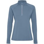 Bleu tempête